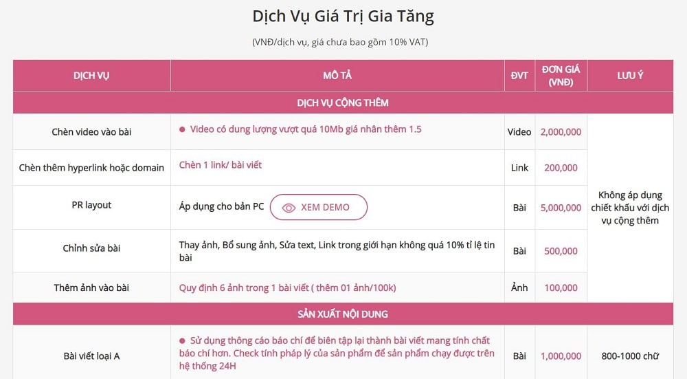 Báo giá đăng bài pr trên báo Eva.vn